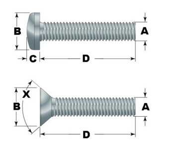 Thread And Bolt Selection