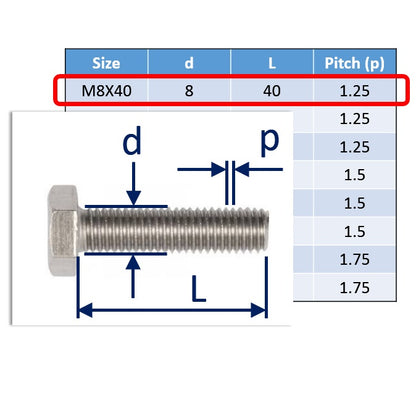 A4 stainless steel bolt M8x0