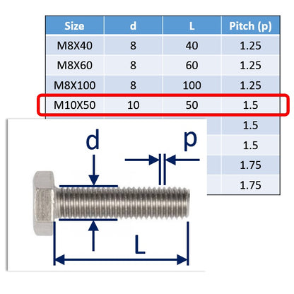 A4 stainless steel bolt M10x50