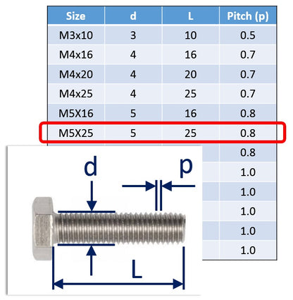 A4 stainless steel bolt M5x25