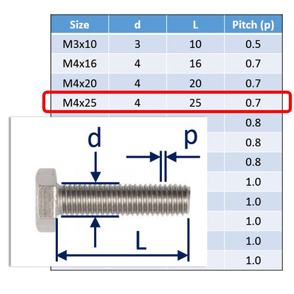 A4 stainless steel bolt M4x25