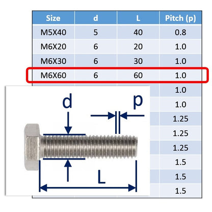 A4 Stainless Steel Bolts (Set Screws) In Marine Grade Stainless Steel