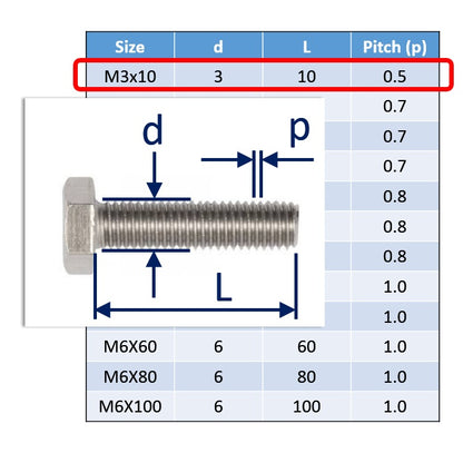 A4 stainless steel bolt M3x10