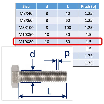 A4 stainless steel bolt M10x80