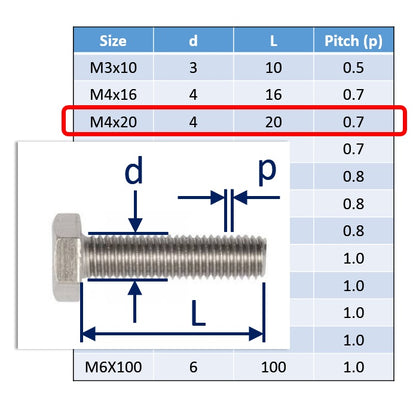 A4 stainless steel bolt M4x20