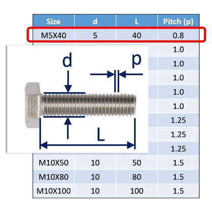 A4 stainless steel bolt M5x40