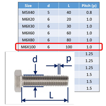 A4 Stainless Steel Bolts (Set Screws) In Marine Grade Stainless Steel