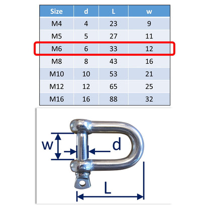 M6 Stainless Steel D-Shackles