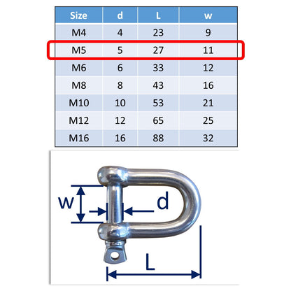 M5 Stainless Steel D-Shackles