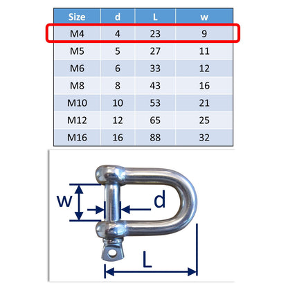 M Stainless Steel D-Shackles