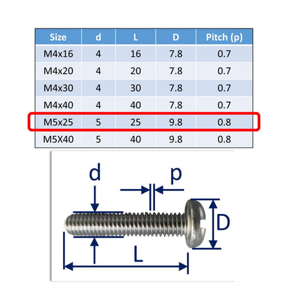 M5x25 stainless steel pan head set screws