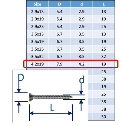 4.2x19 Stainless Steel Self Tapping Screws