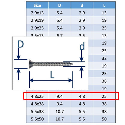 4.8x25 Stainless Steel Self Tapping Screws