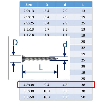 4.8x38 Stainless Steel Self Tapping Screws