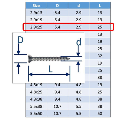 2.9x25 Stainless Steel Self Tapping Screws