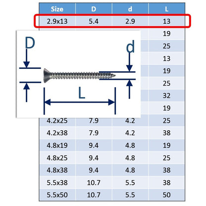 2.9x13 Stainless Steel Self Tapping Screws