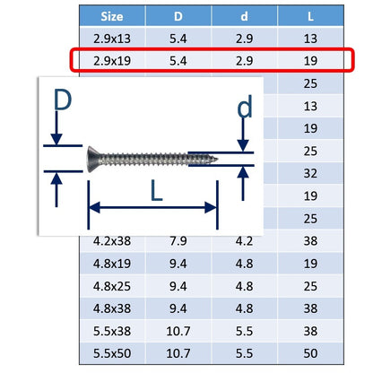 2.9x19 Stainless Steel Self Tapping Screws