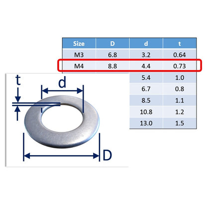 M4 A4 stainless steel washers