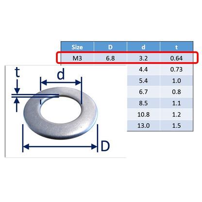 M3 A4 stainless steel washers