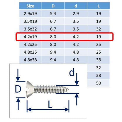 stainless steel self tapping screws 4.2x19mm