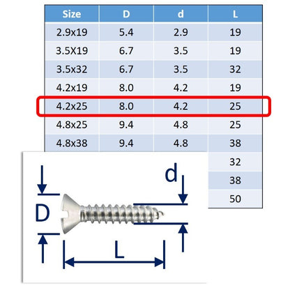 stainless steel self tapping screws 4.2x25mm