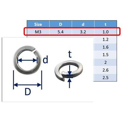 A4 stainless steel spring washer M3