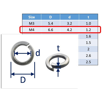 A4 stainless steel spring washer M4