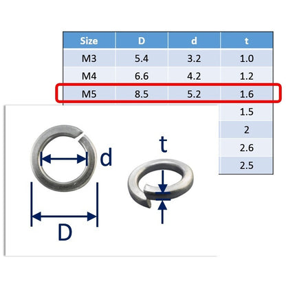 A4 stainless steel spring washer M5