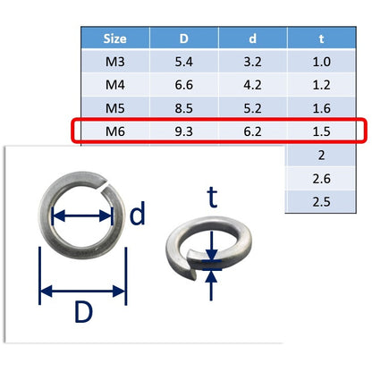 A4 stainless steel spring washer M6