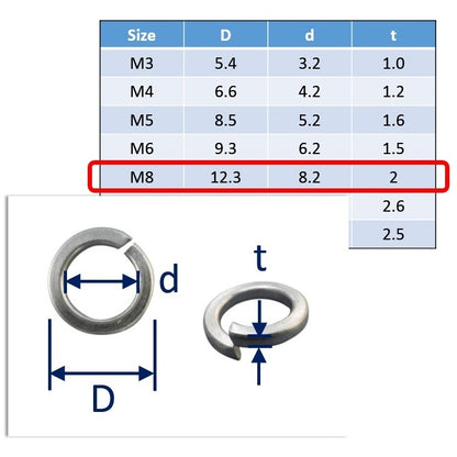 A4 stainless steel spring washer M8