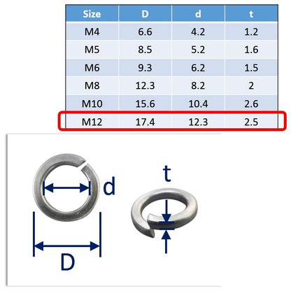 A4 stainless steel spring washer M12