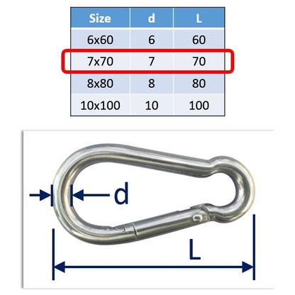 7mm 316 stainless steel carabiner