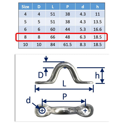 8mm stainless steel wire eye straps