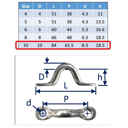 10mm stainless steel wire eye straps