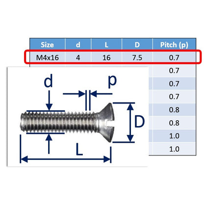 M4x16 countersunk set screw slot-drive