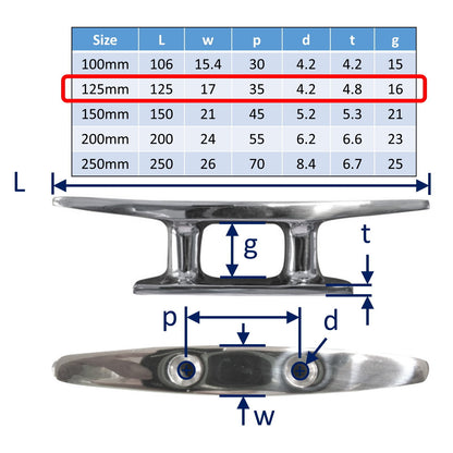 125mm stainless steel boat cleats