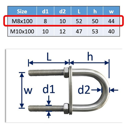 U-bolt With Counter-Plates, Stainless Steel, Available in M8 & M10