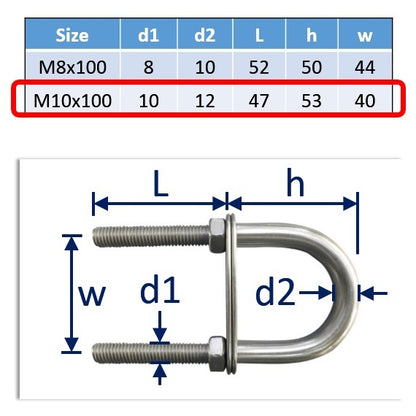 U-bolt With Counter-Plates, Stainless Steel, Available in M8 & M10