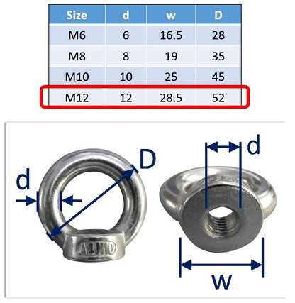 M12 stainless steel eye nut