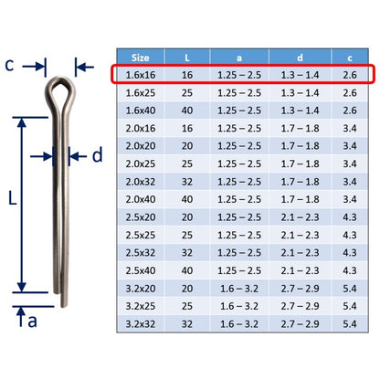 Split Pins / Split Cotter Pins, Stainless Steel