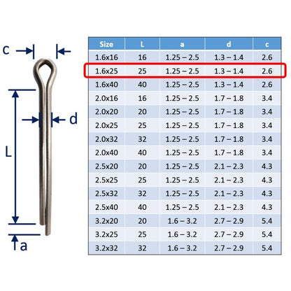 Split Pins / Split Cotter Pins, Stainless Steel