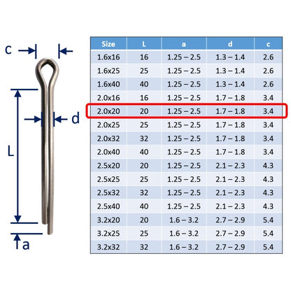 Split Pins / Split Cotter Pins, Stainless Steel