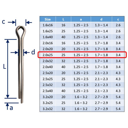 Split Pins / Split Cotter Pins, Stainless Steel