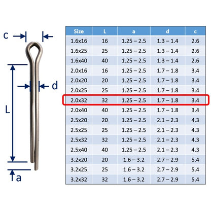 Split Pins / Split Cotter Pins, Stainless Steel