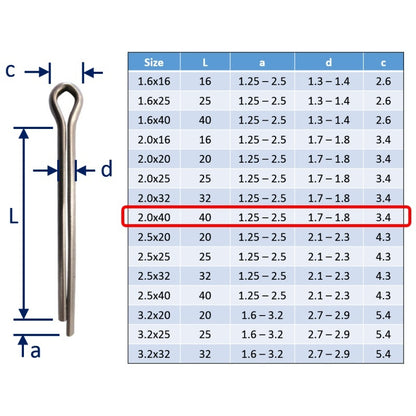 Split Pins / Split Cotter Pins, Stainless Steel