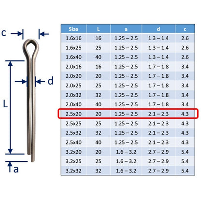 Split Pins / Split Cotter Pins, Stainless Steel