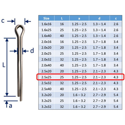 Split Pins / Split Cotter Pins, Stainless Steel