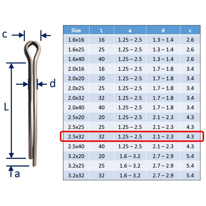 Split Pins / Split Cotter Pins, Stainless Steel