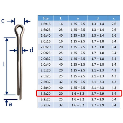 Split Pins / Split Cotter Pins, Stainless Steel