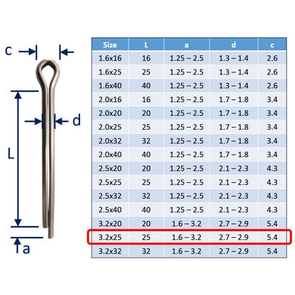 Split Pins / Split Cotter Pins, Stainless Steel